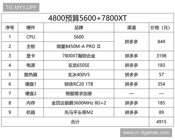 2025年最佳2K游戏电脑推荐顶级配置选择指南